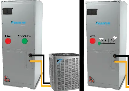 What Makes Inverter Heat Pumps Different?, Advantage Heating & Air Conditioning, LLC